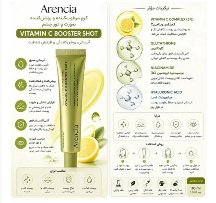 عکس 3: سرم صورت آرنسیا Arencia حاوی ویتامین C برای انواع پوست حجم 30ml